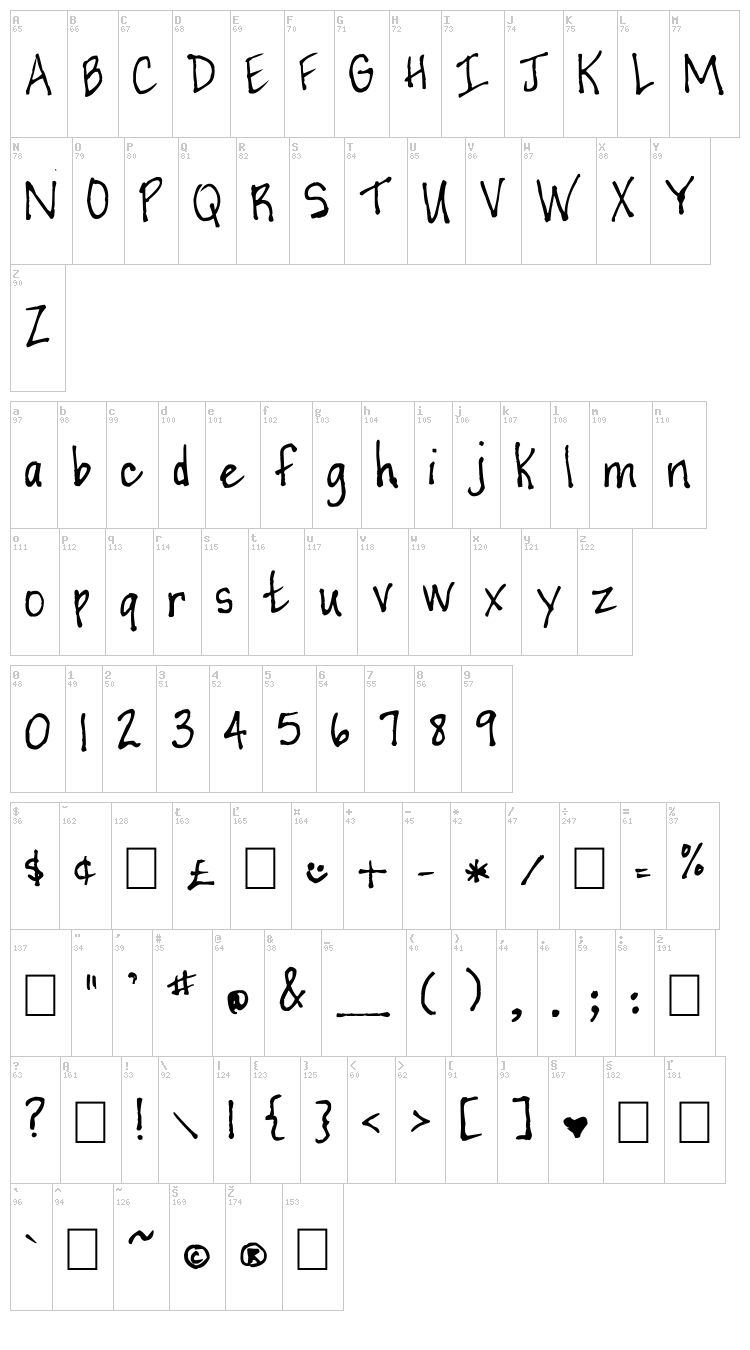 Casual Perfectionist font map